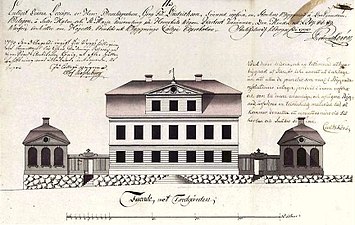 Kristinehovs malmgård, 1790.