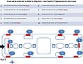 Миниатюра для версии от 15:00, 8 сентября 2014