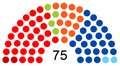 Imådjete pol modêye do 29 may 2019 à 08:16