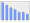 Evolucion de la populacion 1962-2008