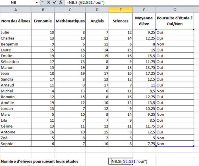 solution question 3 pr l'exemple fonctions SI