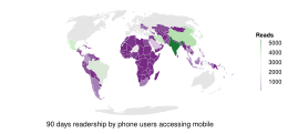 Reading mobile site via phone (Global South)