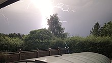 Upwards streamer emanating from the top of a pool cover Upwards streamer from pool cover.jpg