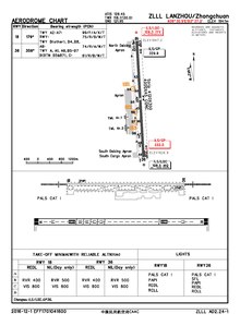 機場平面圖