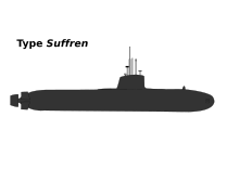 Profile of the Barracuda type submarine, with her pump-jet propeller and X-shaped stern planes.