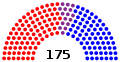 Vignette pour la version du 2 novembre 2022 à 06:21