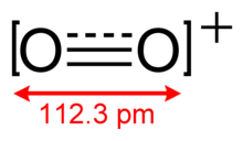 Dioxygenyl-ion-2D-sizes.png