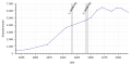 Vorschaubild der Version vom 00:20, 15. Jan. 2019