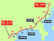 箱根駅伝のコース地図