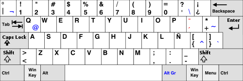 Latin American Keyboard
