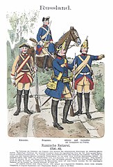 Russische Grenadiere zu Pferde (rechts), das Kaskett mit langem Nackenschirm (1756). Farbtafel von Richard Knötel