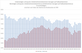 Vorschaubild der Version vom 10:56, 3. Jul. 2015