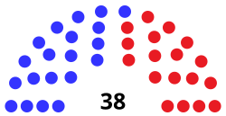 Michigan_State_Senate.svg