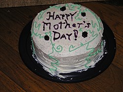 Mothers' Day Cake.jpg