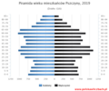 Miniatura wersji z 12:20, 14 sie 2020