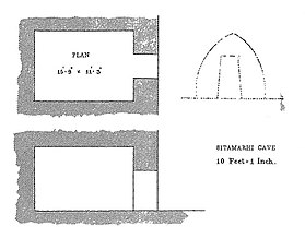Image illustrative de l’article Grotte de Sitamarhi