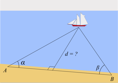 By measuring the angles a and b and the length of side AB, the distance to the ship, d, can be triangulated using trigonometry. Triangulation-boat.png