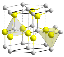 Unit cell, ball and stick model of cadmium selenide