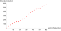 Vorschaubild der Version vom 23:29, 10. Apr. 2021