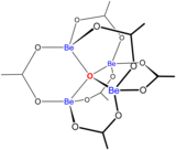 Schematic structure of basic beryllium acetate Beacetate.png