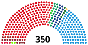 Vignette pour Élections générales espagnoles de 1989