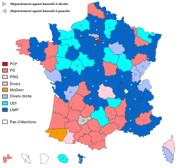Elecciones departamentales de Francia de 2015