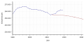 Vorschaubild der Version vom 12:19, 24. Jul. 2019