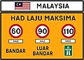 Batas kecepatan Malaysia di perbatasan (Tipe 2)