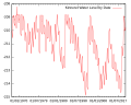 תמונה ממוזערת לגרסה מ־20:19, 21 בינואר 2021