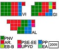 Miniatura de la versión del 11:56 5 jun 2020