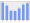 Evolucion de la populacion 1962-2008