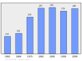 2011年2月18日 (五) 00:59版本的缩略图