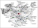 Miniatura per Teoria de l'actor-xarxa