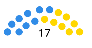 Elecciones provinciales de Entre Ríos de 2023