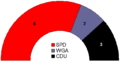 Vorschaubild der Version vom 20:35, 11. Sep. 2014