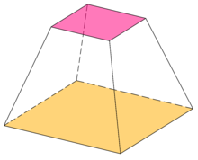 A square frustum, with volume equal to the height times the Heronian mean of the square areas Square frustum.png