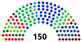 Miniatura de la versión del 04:55 23 nov 2021