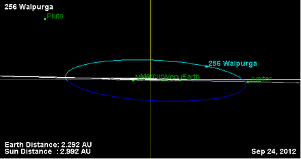 Орбита астероида 256 (наклон).png