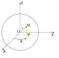 Vorschaubild der Version vom 17:25, 21. Jun. 2007