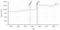 Vorschaubild der Version vom 13:10, 6. Dez. 2018