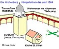 Kirchenburg Königsfeld um 1564