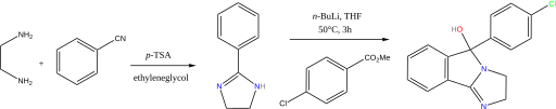 Synteza mazindolu