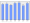 Evolucion de la populacion 1962-2008