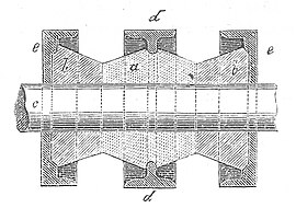 separator poziomy