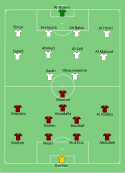 Aufstellung Katar gegen Bahrain