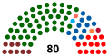 Vignette pour la version du 10 décembre 2021 à 04:58