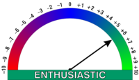 Image:Wikimood 06.png Enthusiastic