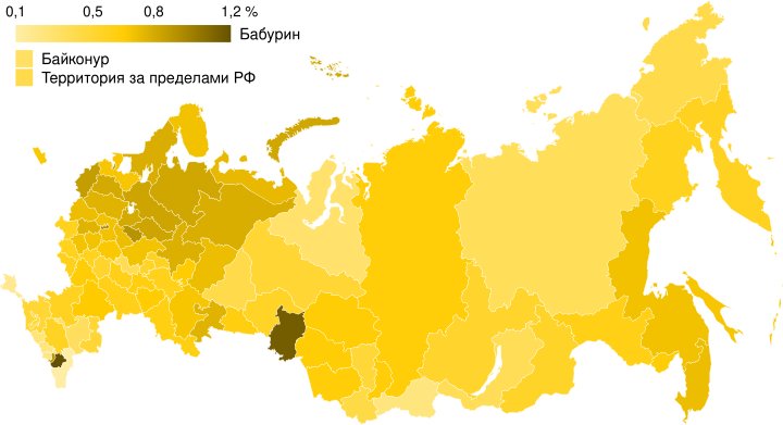 Результаты Сергея Бабурина на президентских выборах в России 2018 года