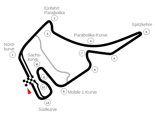 Circuit Hockenheimring-2002