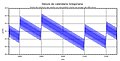 Miniatura da versão das 16h25min de 21 de junho de 2020